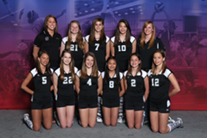 RegTeam